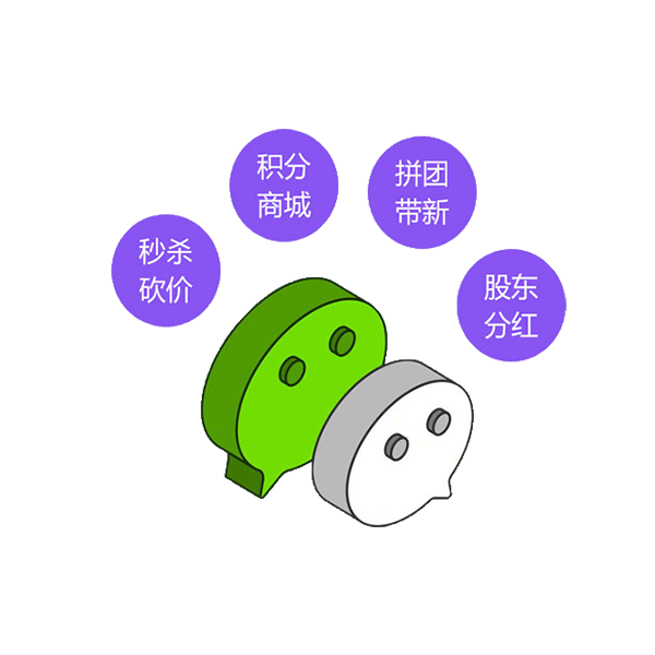 營(yíng)銷(xiāo)方式.png