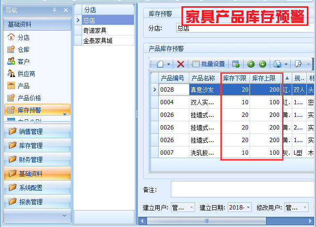 家具產(chǎn)品庫存預警